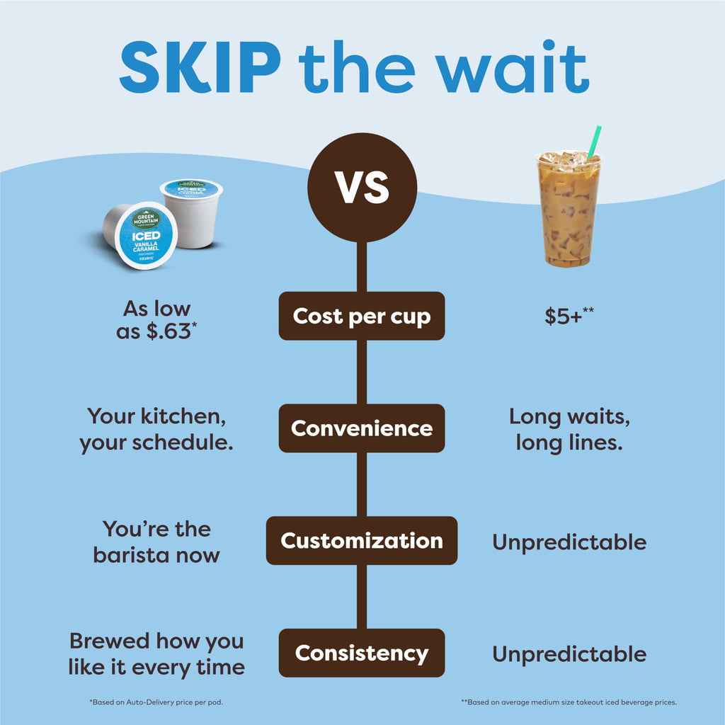 Keurig K-Brew + Chill Iced or Hot Single-Serve K-Cup Coffee Maker